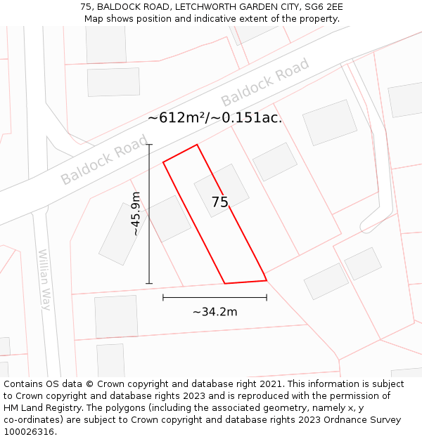 75, BALDOCK ROAD, LETCHWORTH GARDEN CITY, SG6 2EE: Plot and title map