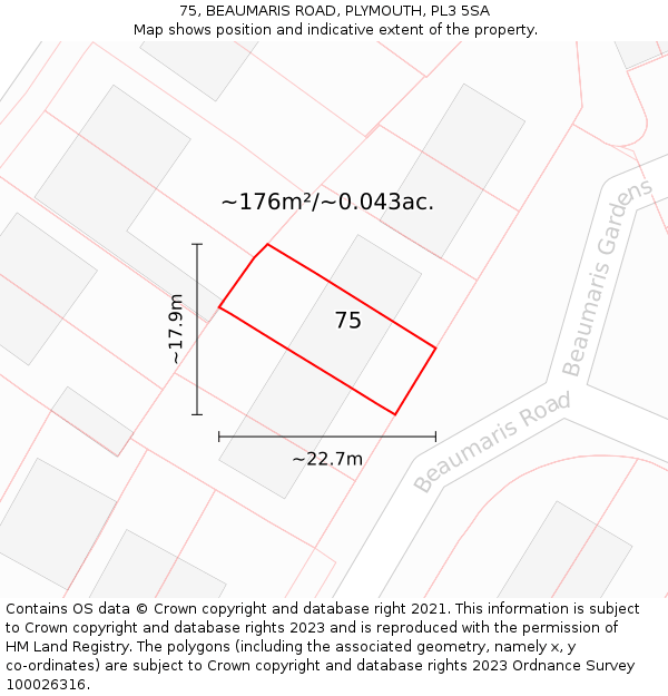 75, BEAUMARIS ROAD, PLYMOUTH, PL3 5SA: Plot and title map