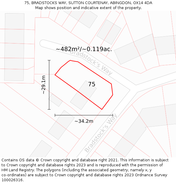 75, BRADSTOCKS WAY, SUTTON COURTENAY, ABINGDON, OX14 4DA: Plot and title map