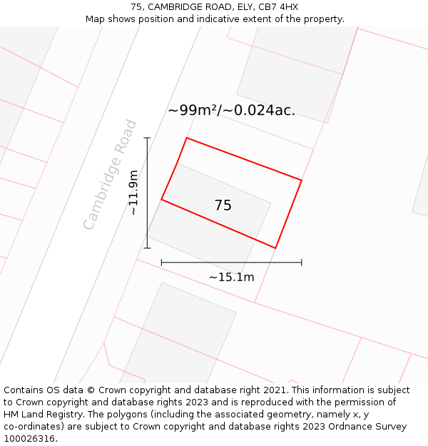 75, CAMBRIDGE ROAD, ELY, CB7 4HX: Plot and title map