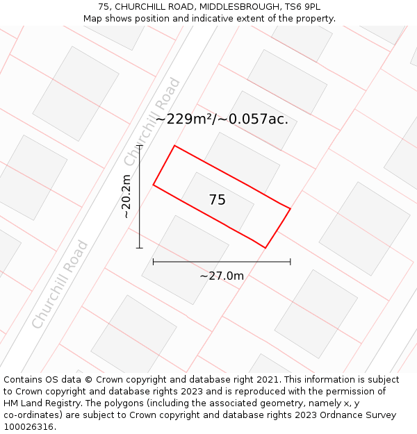 75, CHURCHILL ROAD, MIDDLESBROUGH, TS6 9PL: Plot and title map