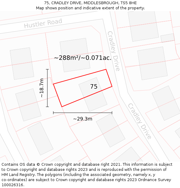 75, CRADLEY DRIVE, MIDDLESBROUGH, TS5 8HE: Plot and title map