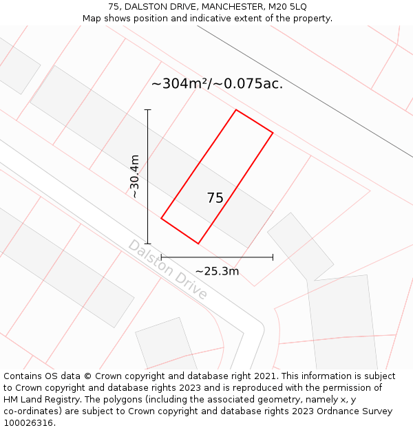 75, DALSTON DRIVE, MANCHESTER, M20 5LQ: Plot and title map