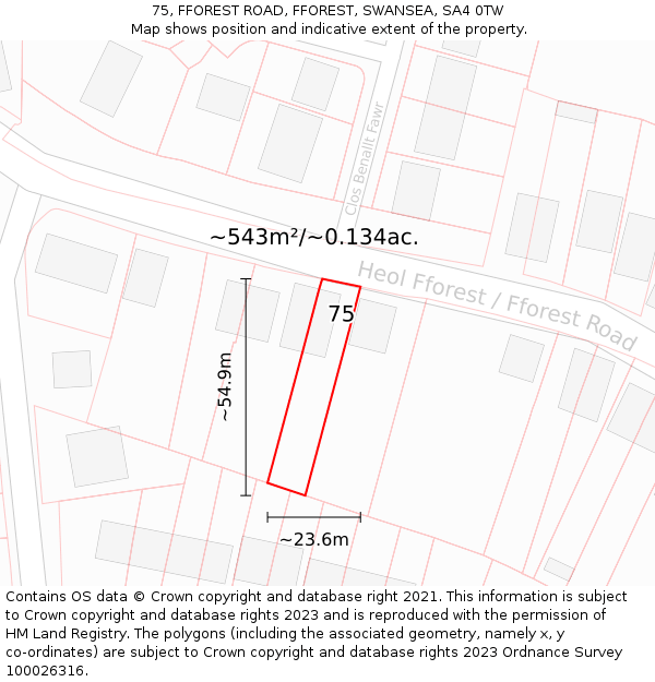 75, FFOREST ROAD, FFOREST, SWANSEA, SA4 0TW: Plot and title map