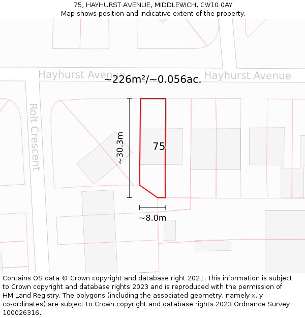 75, HAYHURST AVENUE, MIDDLEWICH, CW10 0AY: Plot and title map