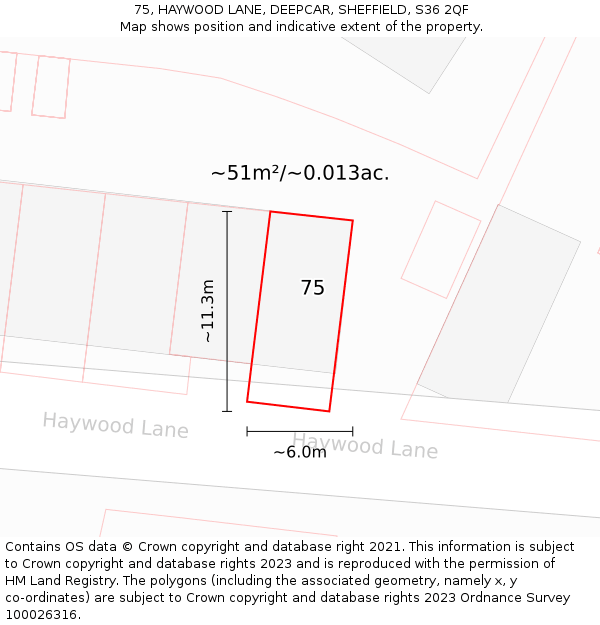 75, HAYWOOD LANE, DEEPCAR, SHEFFIELD, S36 2QF: Plot and title map