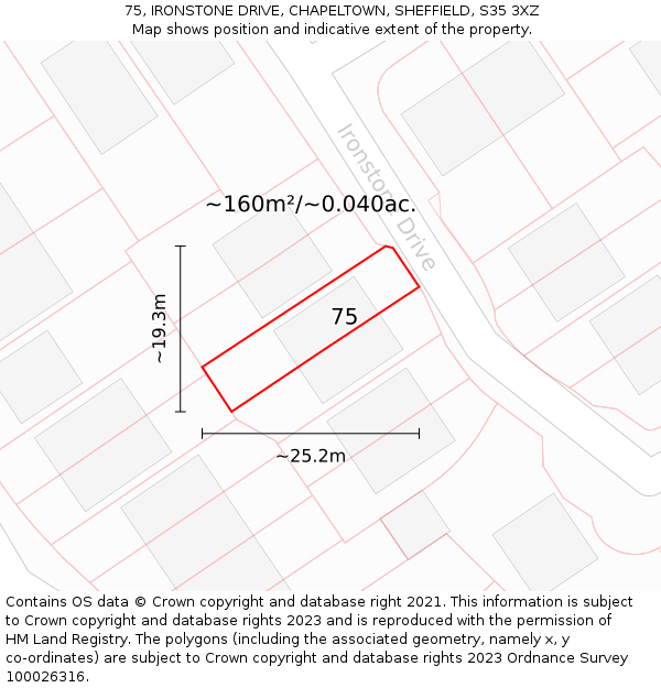 75, IRONSTONE DRIVE, CHAPELTOWN, SHEFFIELD, S35 3XZ: Plot and title map