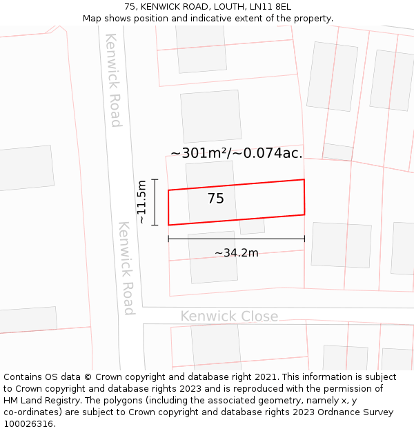 75, KENWICK ROAD, LOUTH, LN11 8EL: Plot and title map