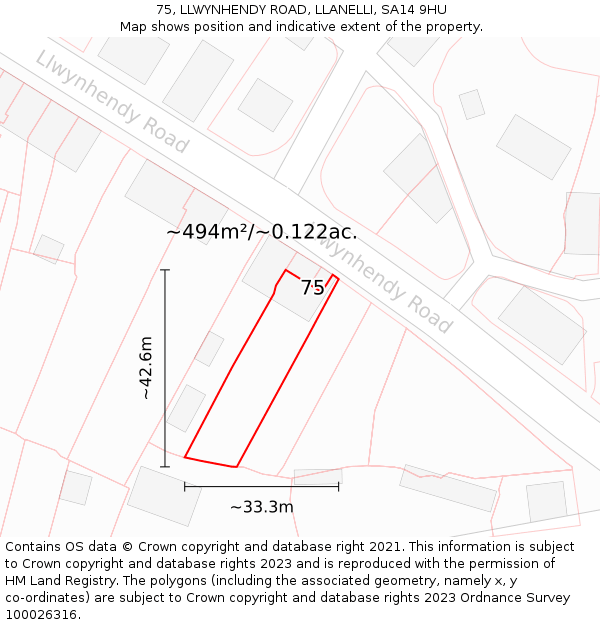 75, LLWYNHENDY ROAD, LLANELLI, SA14 9HU: Plot and title map