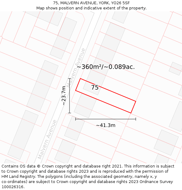 75, MALVERN AVENUE, YORK, YO26 5SF: Plot and title map