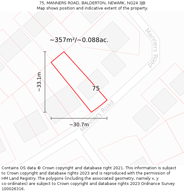 75, MANNERS ROAD, BALDERTON, NEWARK, NG24 3JB: Plot and title map