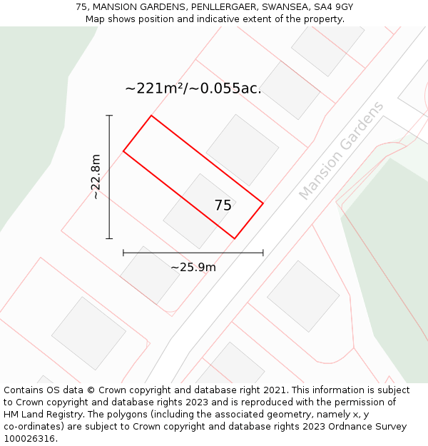 75, MANSION GARDENS, PENLLERGAER, SWANSEA, SA4 9GY: Plot and title map