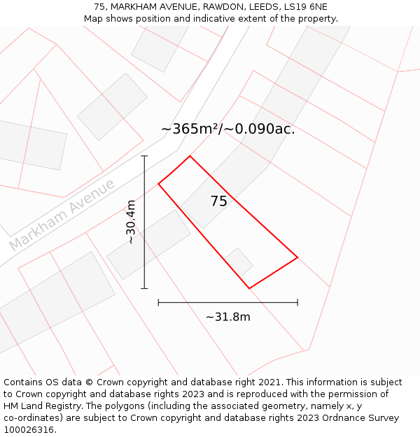 75, MARKHAM AVENUE, RAWDON, LEEDS, LS19 6NE: Plot and title map