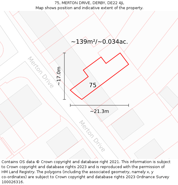 75, MERTON DRIVE, DERBY, DE22 4JL: Plot and title map