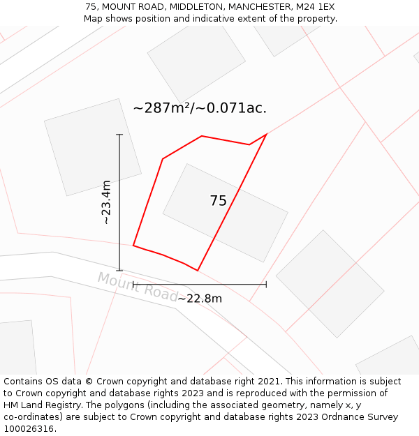 75, MOUNT ROAD, MIDDLETON, MANCHESTER, M24 1EX: Plot and title map