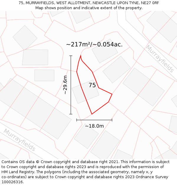 75, MURRAYFIELDS, WEST ALLOTMENT, NEWCASTLE UPON TYNE, NE27 0RF: Plot and title map