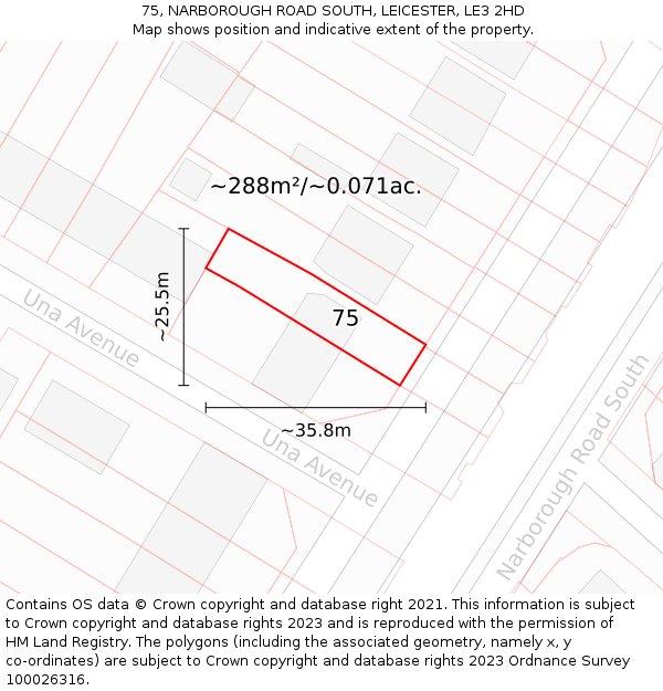 75, NARBOROUGH ROAD SOUTH, LEICESTER, LE3 2HD: Plot and title map