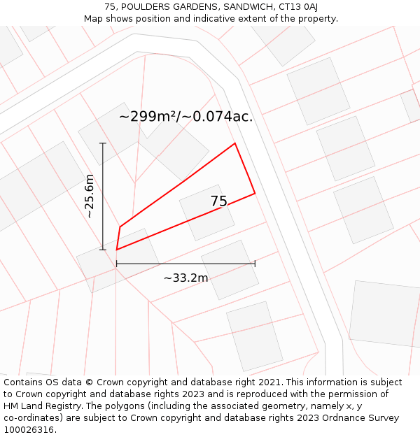 75, POULDERS GARDENS, SANDWICH, CT13 0AJ: Plot and title map