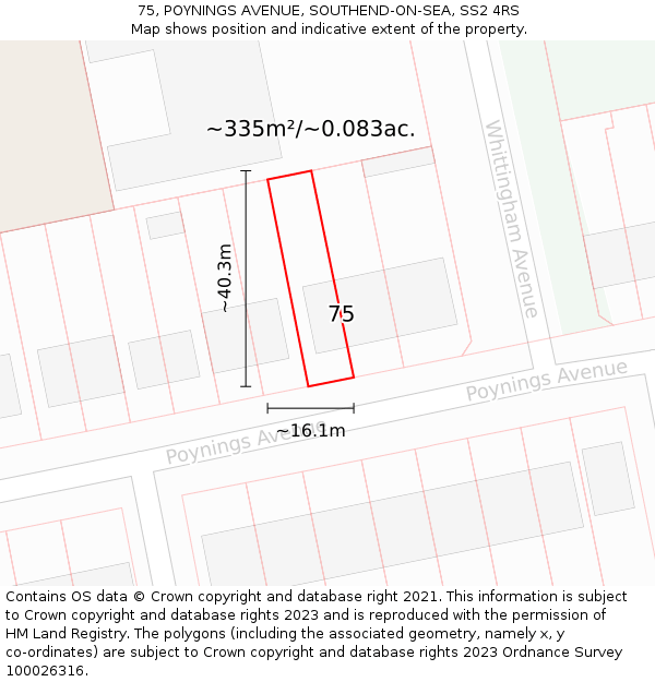 75, POYNINGS AVENUE, SOUTHEND-ON-SEA, SS2 4RS: Plot and title map