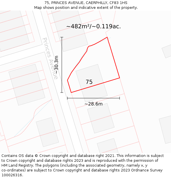 75, PRINCES AVENUE, CAERPHILLY, CF83 1HS: Plot and title map