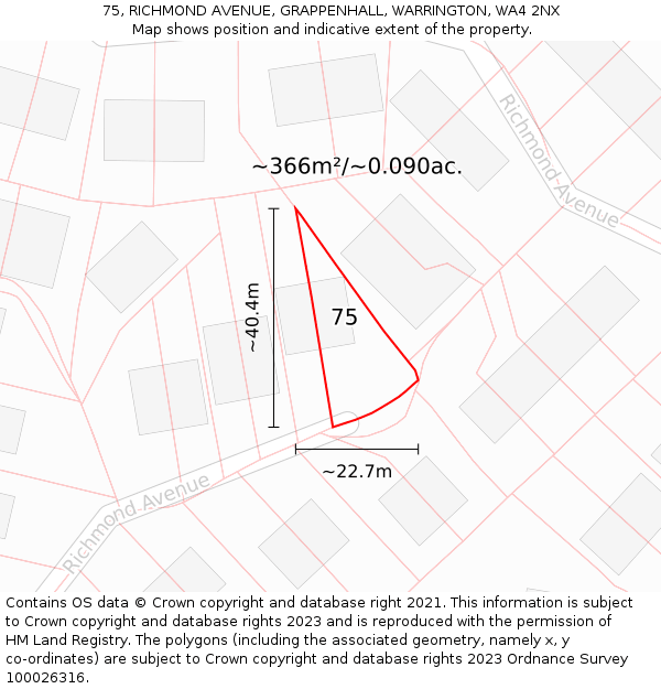 75, RICHMOND AVENUE, GRAPPENHALL, WARRINGTON, WA4 2NX: Plot and title map