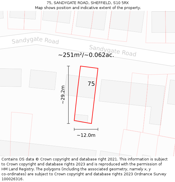 75, SANDYGATE ROAD, SHEFFIELD, S10 5RX: Plot and title map