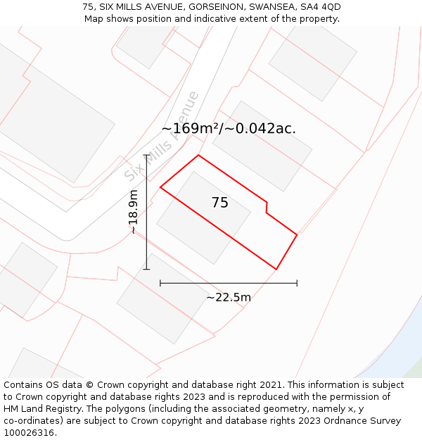 75, SIX MILLS AVENUE, GORSEINON, SWANSEA, SA4 4QD: Plot and title map