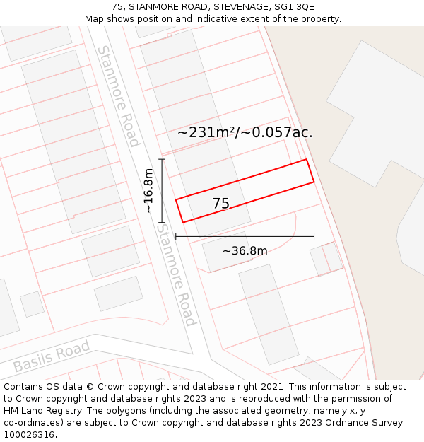 75, STANMORE ROAD, STEVENAGE, SG1 3QE: Plot and title map