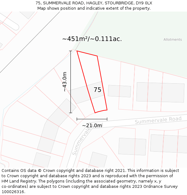 75, SUMMERVALE ROAD, HAGLEY, STOURBRIDGE, DY9 0LX: Plot and title map