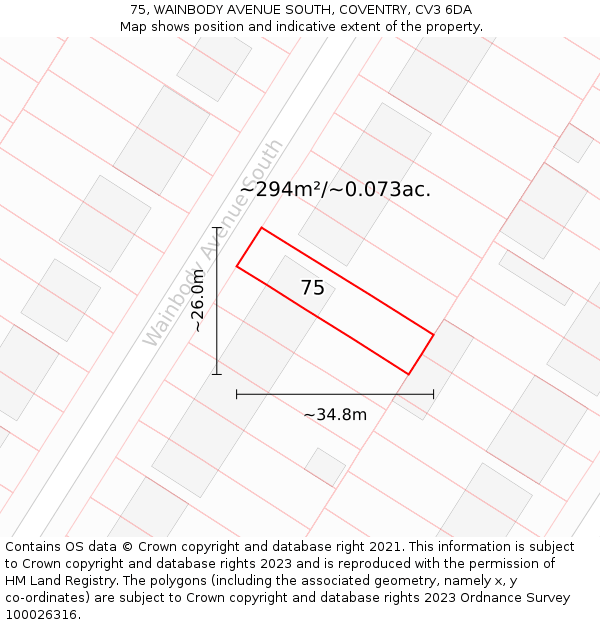 75, WAINBODY AVENUE SOUTH, COVENTRY, CV3 6DA: Plot and title map