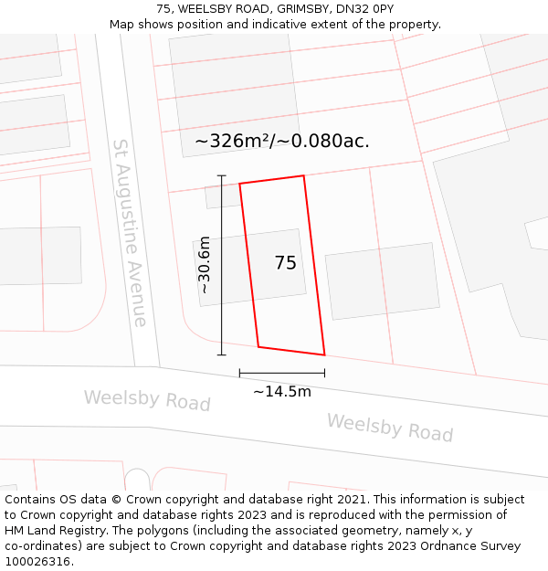 75, WEELSBY ROAD, GRIMSBY, DN32 0PY: Plot and title map