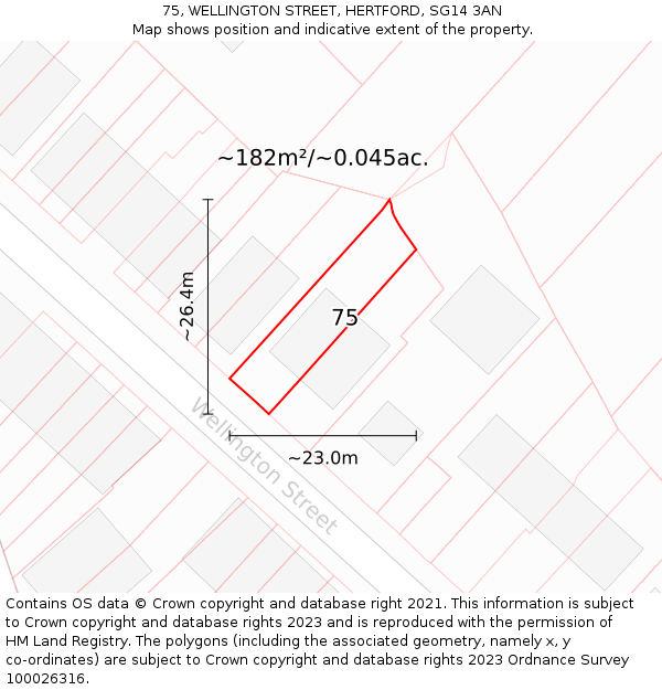 75, WELLINGTON STREET, HERTFORD, SG14 3AN: Plot and title map