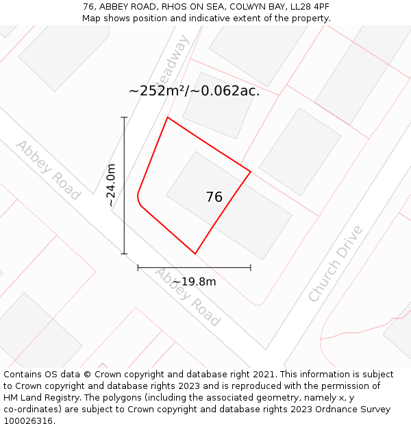 76, ABBEY ROAD, RHOS ON SEA, COLWYN BAY, LL28 4PF: Plot and title map