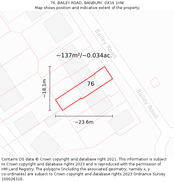 76, BAILEY ROAD, BANBURY, OX16 1HW: Plot and title map