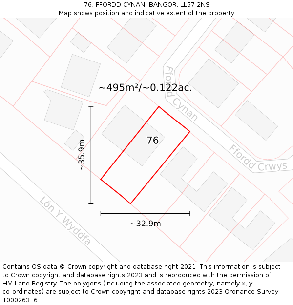 76, FFORDD CYNAN, BANGOR, LL57 2NS: Plot and title map