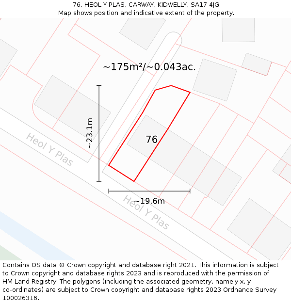 76, HEOL Y PLAS, CARWAY, KIDWELLY, SA17 4JG: Plot and title map