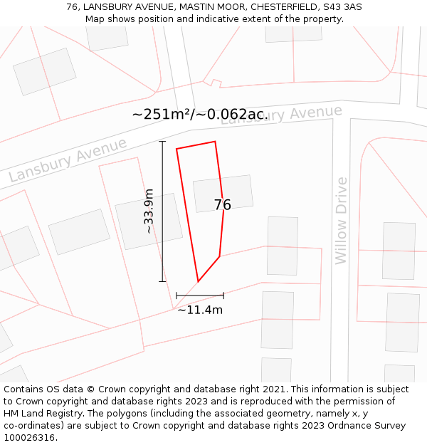 76, LANSBURY AVENUE, MASTIN MOOR, CHESTERFIELD, S43 3AS: Plot and title map