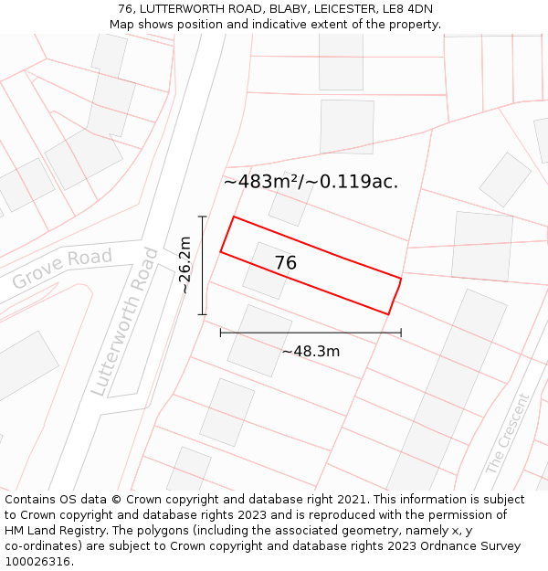 76, LUTTERWORTH ROAD, BLABY, LEICESTER, LE8 4DN: Plot and title map