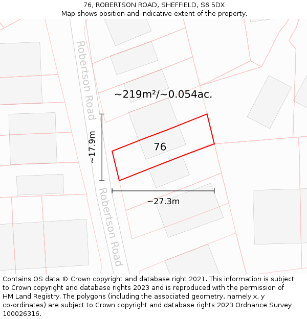 76, ROBERTSON ROAD, SHEFFIELD, S6 5DX: Plot and title map