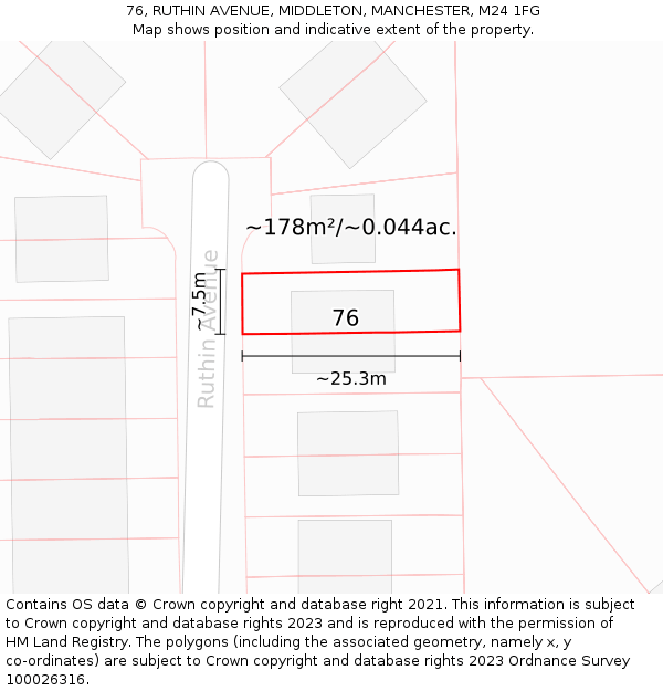 76, RUTHIN AVENUE, MIDDLETON, MANCHESTER, M24 1FG: Plot and title map