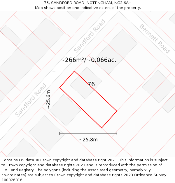 76, SANDFORD ROAD, NOTTINGHAM, NG3 6AH: Plot and title map