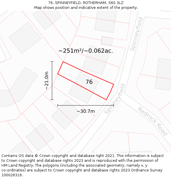 76, SPINNEYFIELD, ROTHERHAM, S60 3LZ: Plot and title map