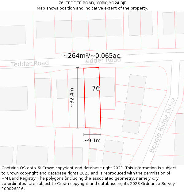 76, TEDDER ROAD, YORK, YO24 3JF: Plot and title map