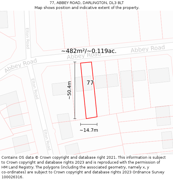 77, ABBEY ROAD, DARLINGTON, DL3 8LT: Plot and title map