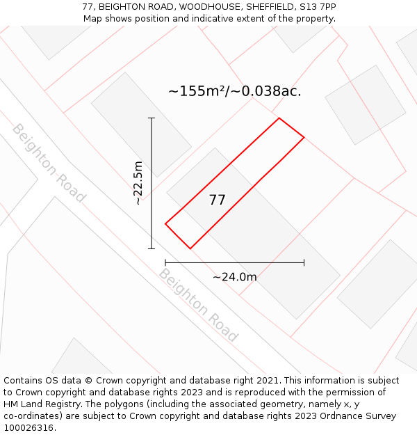 77, BEIGHTON ROAD, WOODHOUSE, SHEFFIELD, S13 7PP: Plot and title map