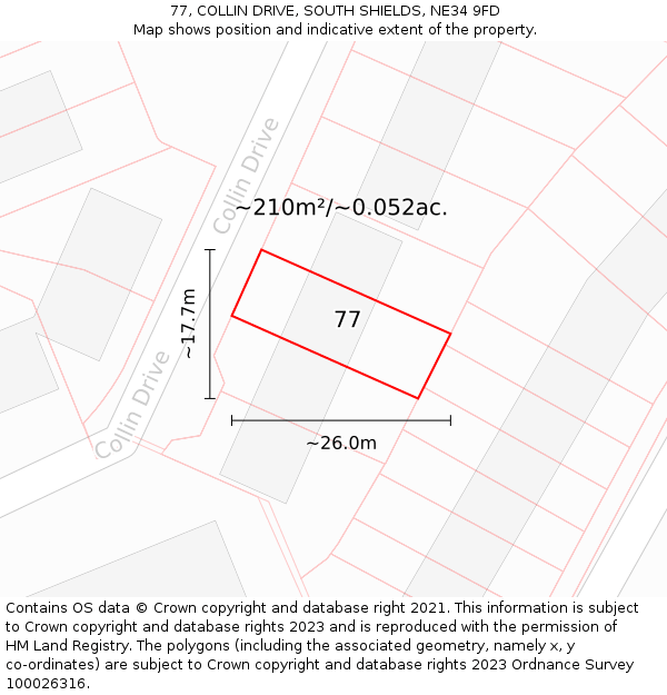 77, COLLIN DRIVE, SOUTH SHIELDS, NE34 9FD: Plot and title map