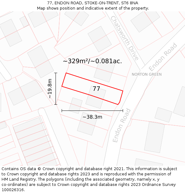 77, ENDON ROAD, STOKE-ON-TRENT, ST6 8NA: Plot and title map