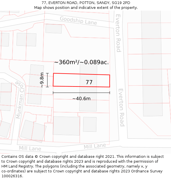 77, EVERTON ROAD, POTTON, SANDY, SG19 2PD: Plot and title map