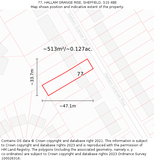 77, HALLAM GRANGE RISE, SHEFFIELD, S10 4BE: Plot and title map