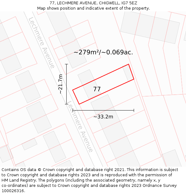 77, LECHMERE AVENUE, CHIGWELL, IG7 5EZ: Plot and title map